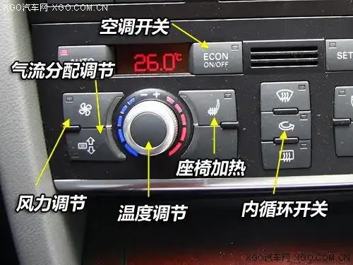 功能众多/上手简单 奥迪a6l 2.8使用手册