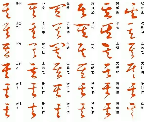 其字的草书怎么写