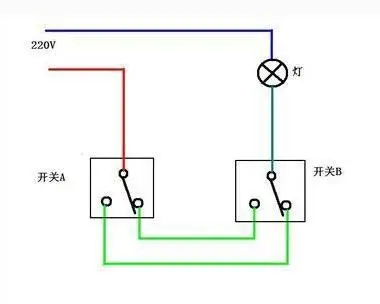 单灯双控接线图