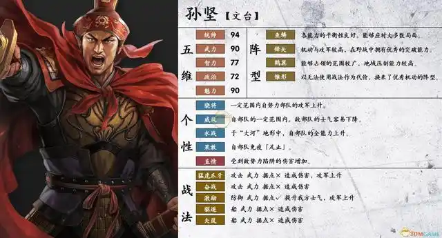《三国志14》孙坚属性个性一览