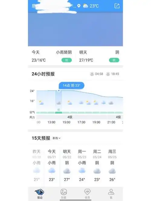 钓鱼气压多少适合钓鱼