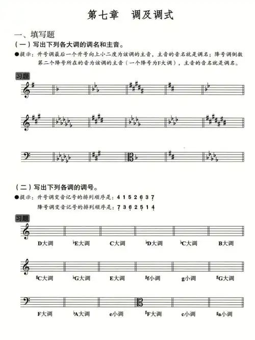 乐理专题训练第七章调及调式166