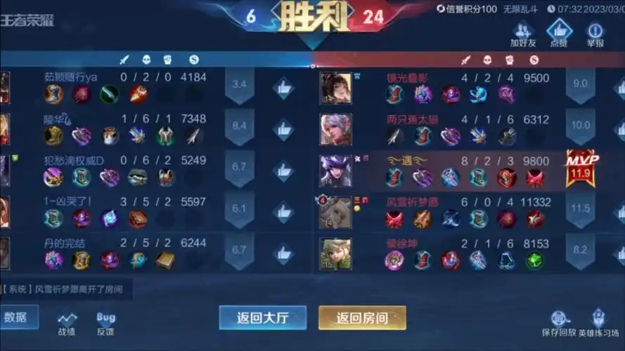 第一次马超正战绩纪念一下