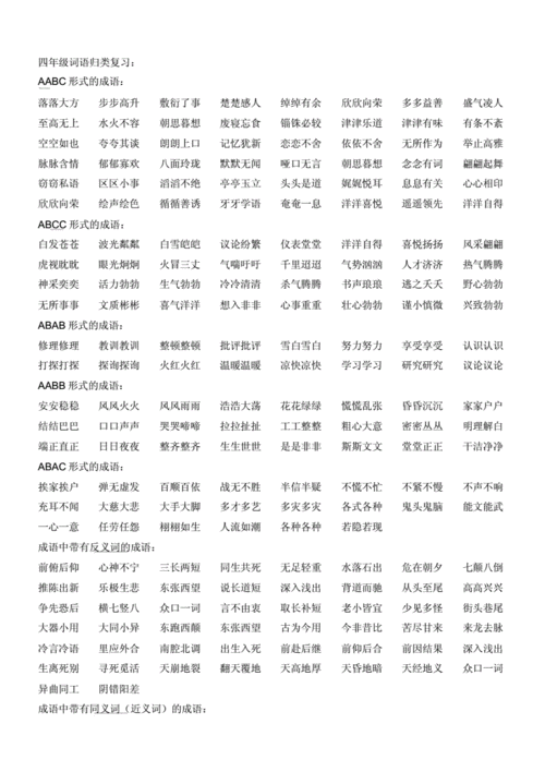 各种形式的词语大全.docx 4页