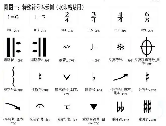 附图二:简谱字体特殊符号输入键附图三:完成歌谱实例