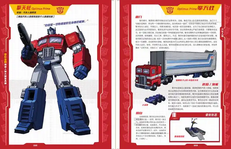 更新详情 - 变形金刚绝密人物图鉴 - 摩点