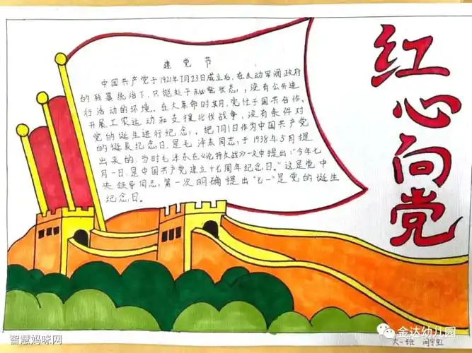 2021年建党节手抄报图片大全