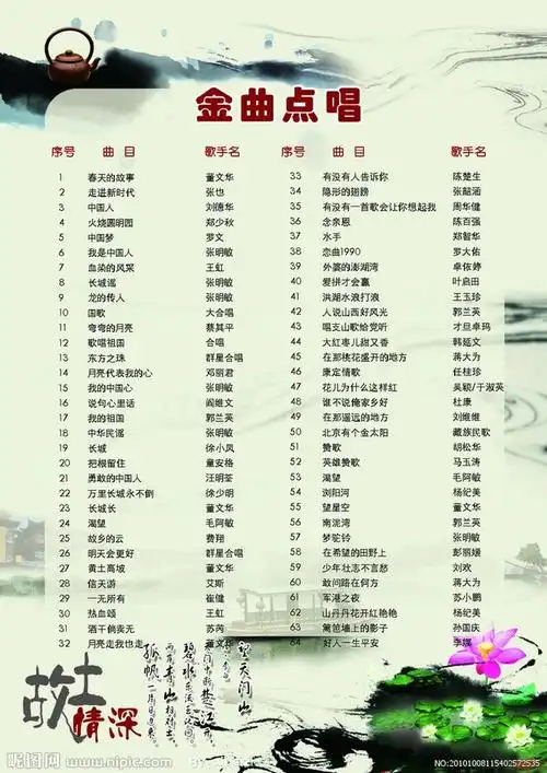 点歌单 节目单大图 点击还原