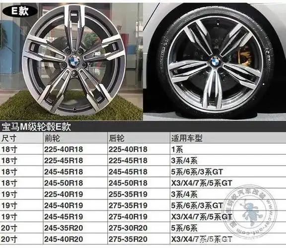 上海宝马改装升级m级18寸19寸20寸锻造轮毂