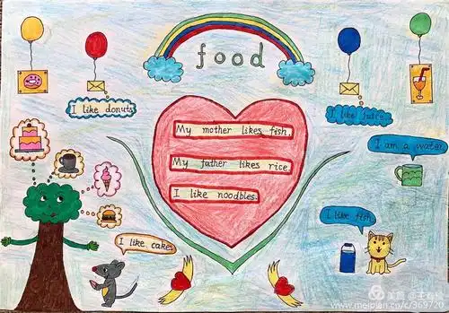 小学英语三年级5月优秀作品 - 美篇