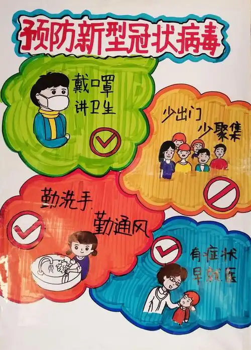 美术生防疫海报,为抗疫出力
