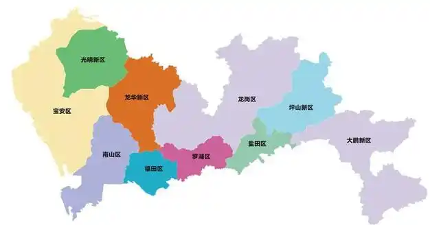 喜报:深圳市推出促进智能传感器产业加快发展的若干措施