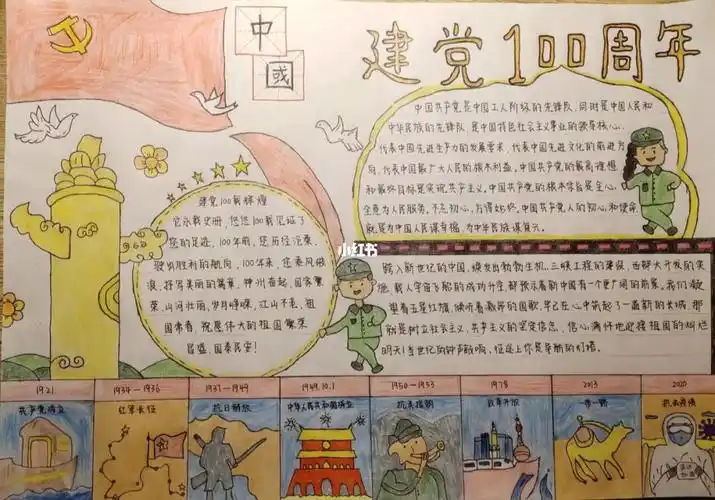 建党一百周年手抄报