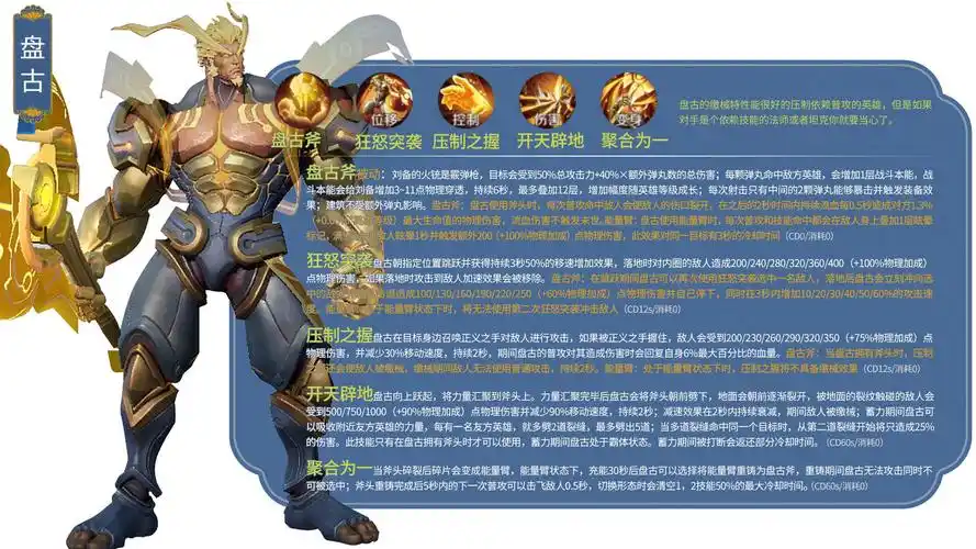 王者所有英雄名字最新王者荣耀英雄图鉴大全一览