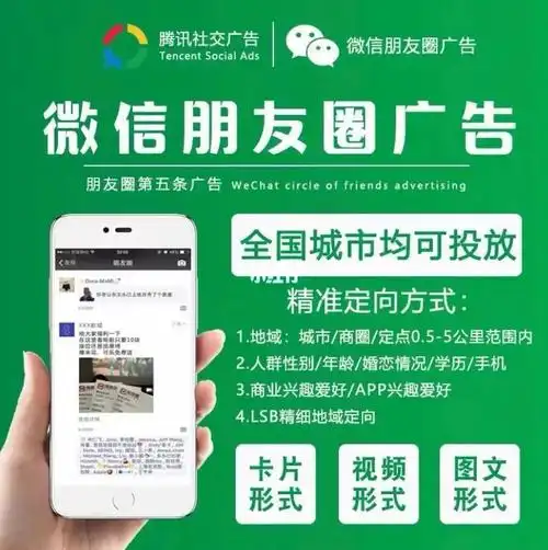 精准锁定客户定向投放覆盖周围朋友圈,公众号,小程序,视频号广告推广