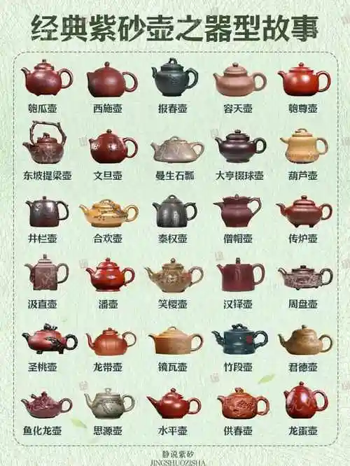 静说紫砂 | 经典紫砂壶之器型故事