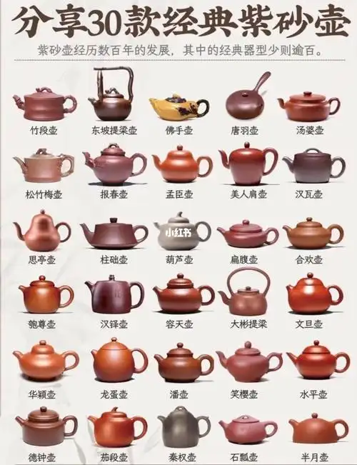 紫砂壶型  #紫砂壶型有哪些  #紫砂壶型大全  #紫砂壶壶型  #最常见