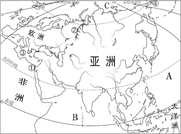 读亚欧大陆轮廓图回答下列问题