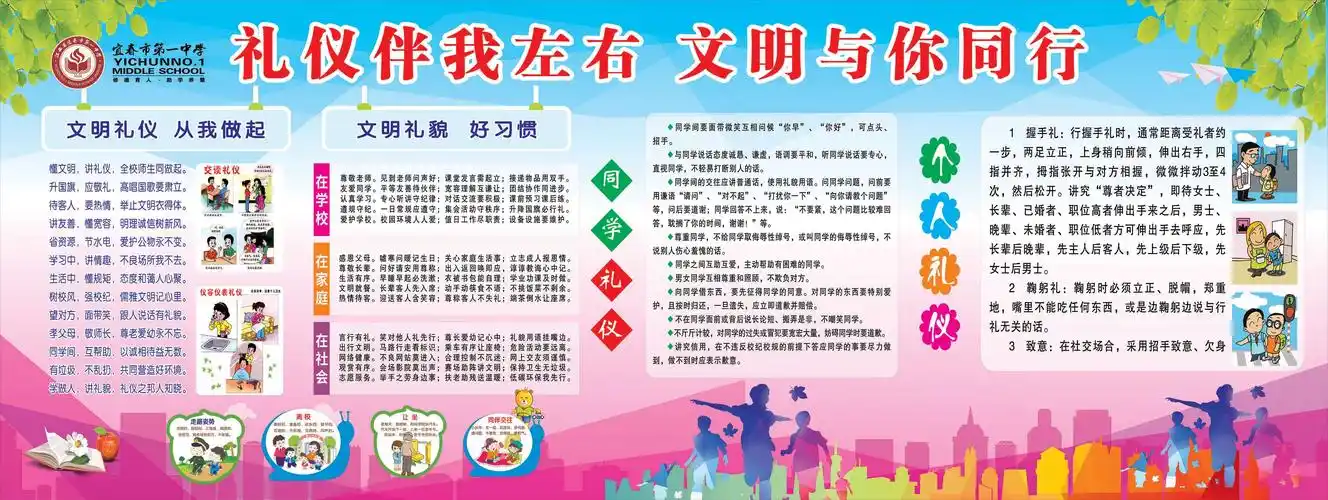 宜春一中创文明城市校园教育展板图
