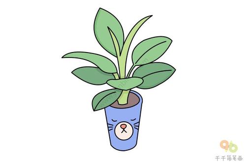 儿童简笔画绿巨人的画法