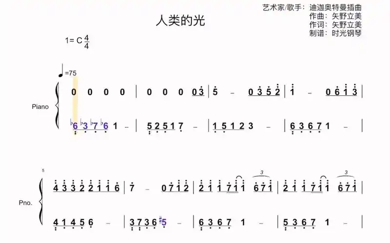 迪迦奥特曼【人类的光】钢琴简谱c调