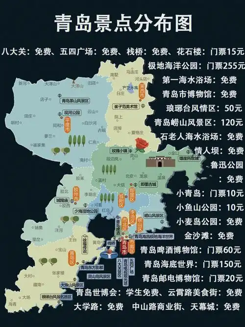 98图①:青岛景点分布图98图②:出行须知98图③:交通指南98图