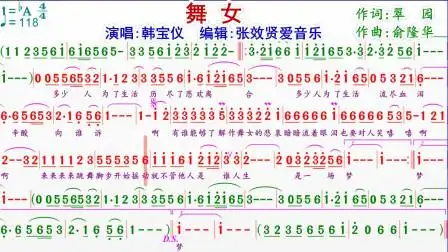 韩宝仪演唱《舞女》的动态简谱