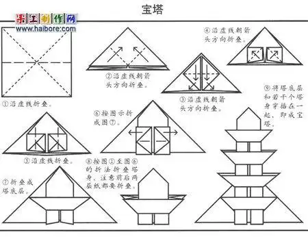 谁知道折纸宝塔怎么折吗?