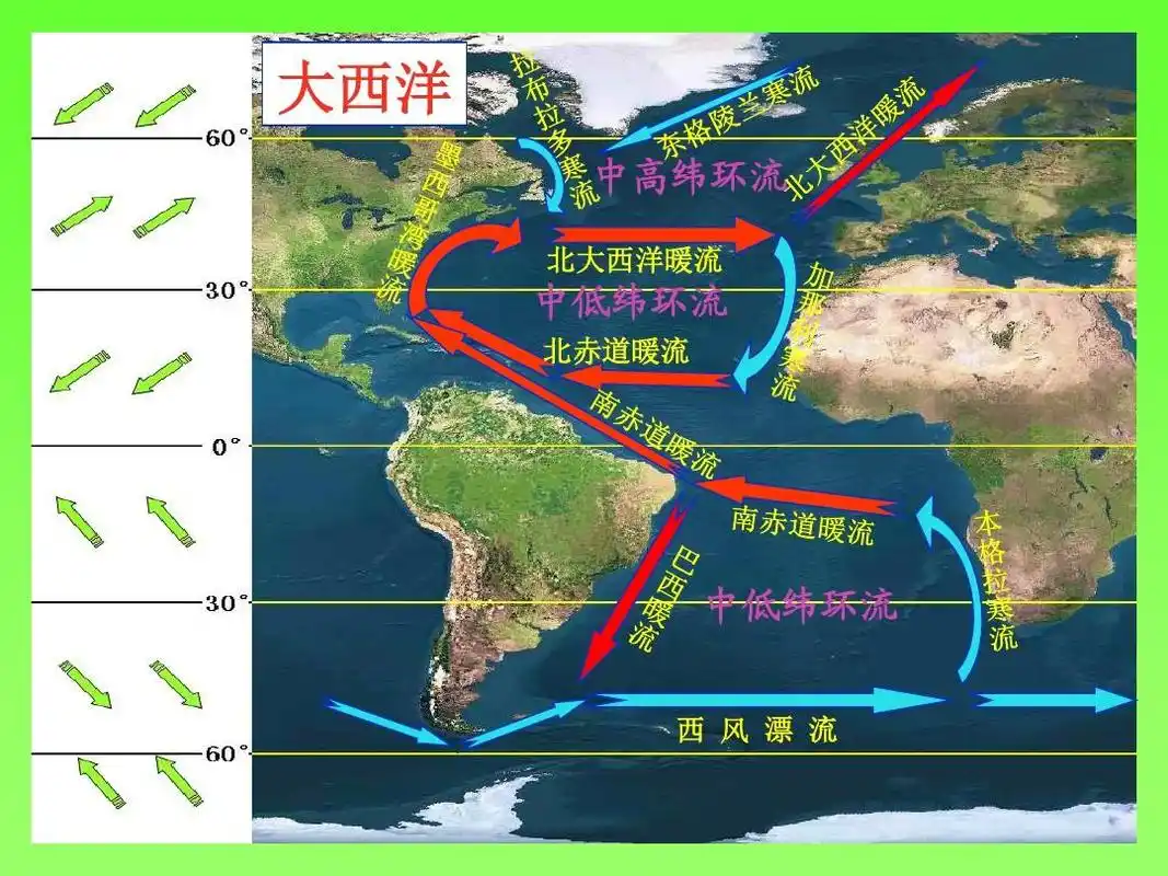 外媒:北极冰川融化加速,后果可能远超你的想象