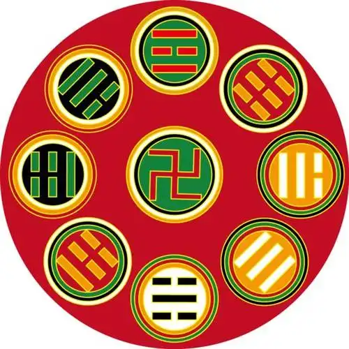 【旺运阁始祖风水能量盘】万字符 始祖风水能量盘 提高本命运势旺盛