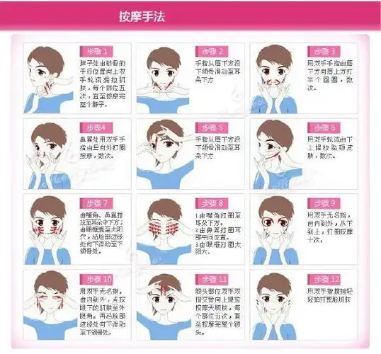 步步精心,抚平岁月痕迹