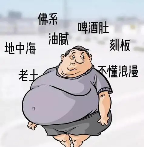 中年油腻男简笔画
