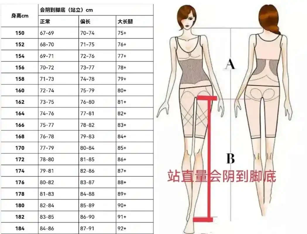 身高的妹子看起来高 以前我以为是我胖的缘故 看来是腿比别人短的缘故
