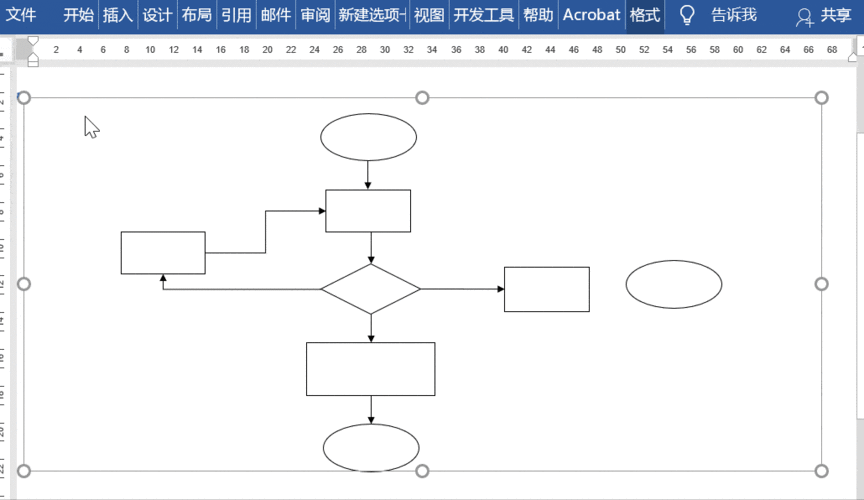 用word制作流程图居然还有这么多小技巧