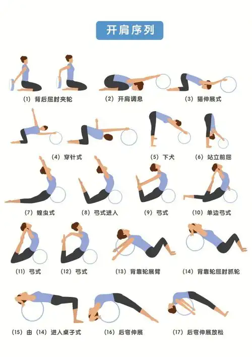 轮瑜伽94开肩练习