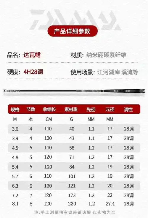 日本2022新品达瓦黑坑钓鱼竿鲪鱼竿手竿超轻超硬6h19调28黑坑鲤台钓鱼