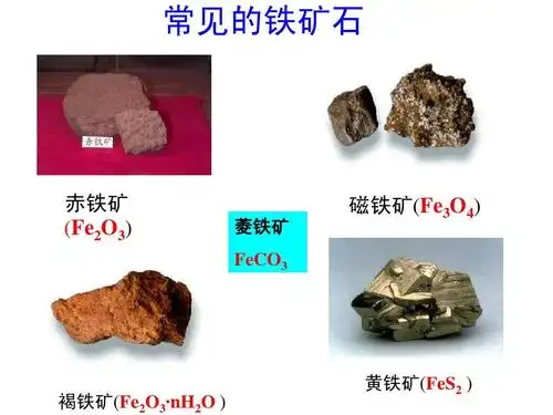 常见的铁矿石 赤铁矿 (fe2o3) 菱铁矿 磁铁矿(fe3o4) feco3 褐铁矿(fe