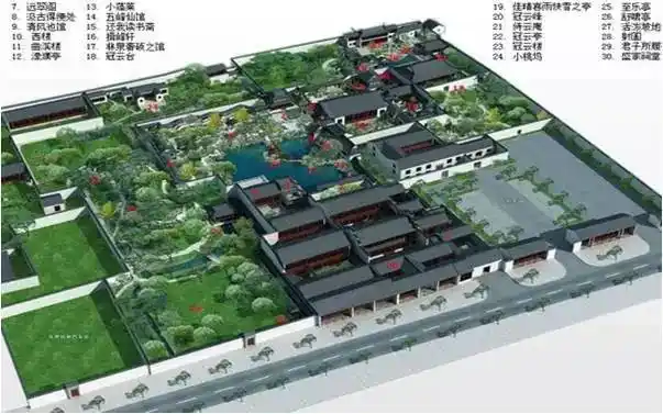 十招看破中国古典园林构图法