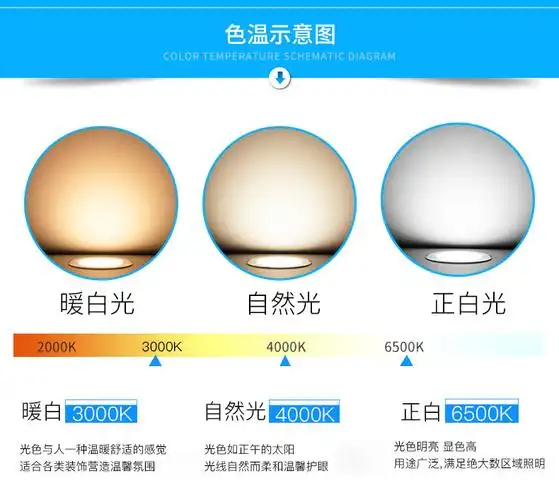 高亮led球泡5w7we27螺口节能灯泡暖光自然光白光三色变光圆形灯泡