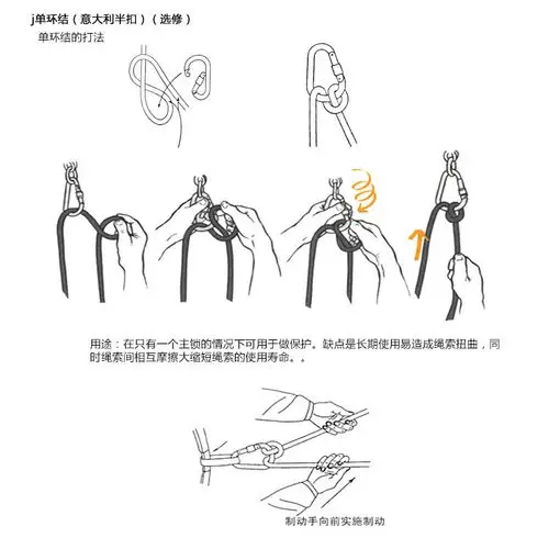 ntr/耐特尔 特种绳 钢丝包芯绳 消防安全绳 带钢丝逃生绳