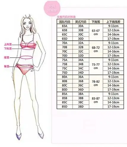 黑百合该去隆胸啦 守望女角色奶量大比拼