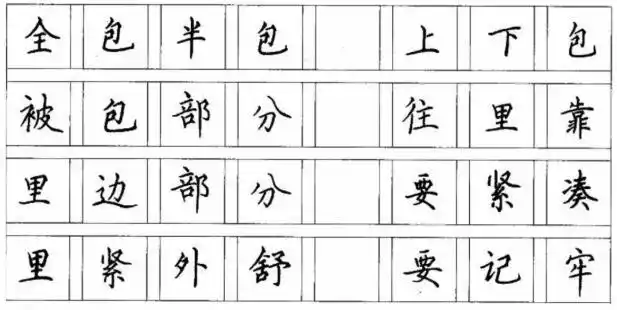 练字口诀硬笔练字口诀和要领