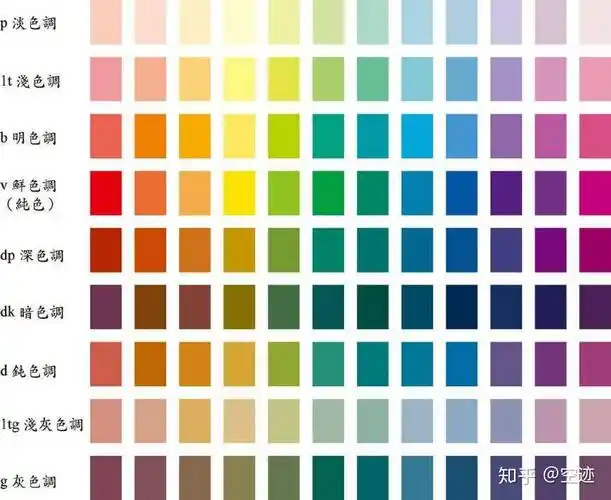 教你辨别衣服色彩搭配颜色的艳柔