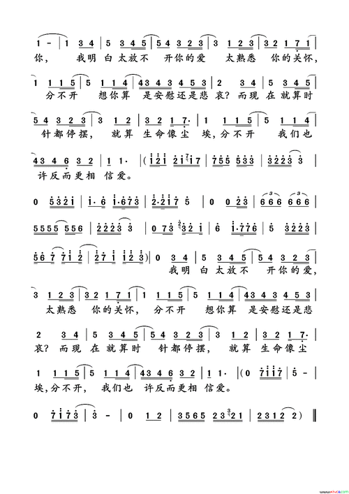 忽然之间简谱-莫文蔚演唱-周耀辉,李焯雄/林健华词曲-看谱啦