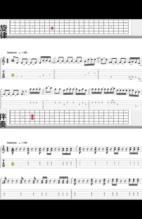 [吉他谱]烈焰玫瑰-某幻君