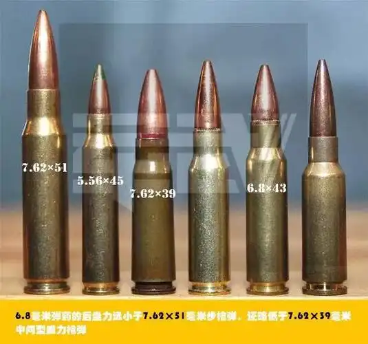 8毫米口径枪械使用的子弹也在同步研发中.