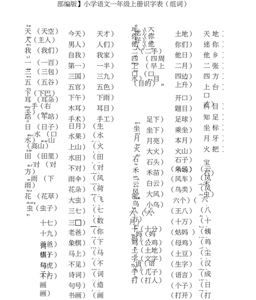 什组词一年级-一年级什shen怎么组词 - 小学一年级 - 鹰羽网