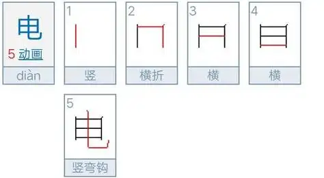 电的笔顺笔画顺序表怎么写,电的笔顺笔画顺序田字格_竞价网
