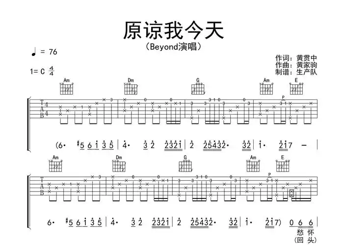 原谅我今天(拍弦版)【怀旧经典】吉他谱(图片谱,原版,弹唱,改编版)