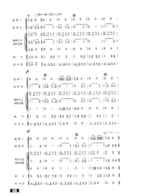 【祝你快乐简谱】祝你快乐(管乐合奏缩编)简谱